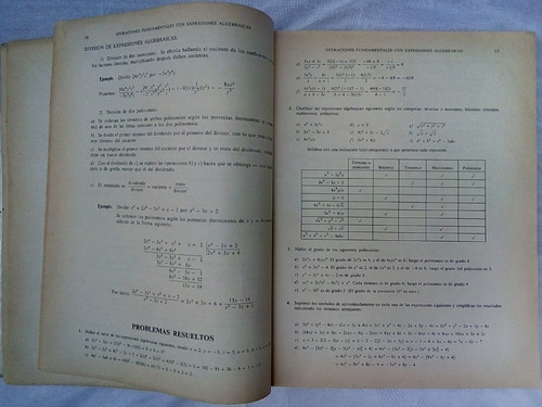 Algebra Superior. Schaum. Murray R, Spiegel (Usado)