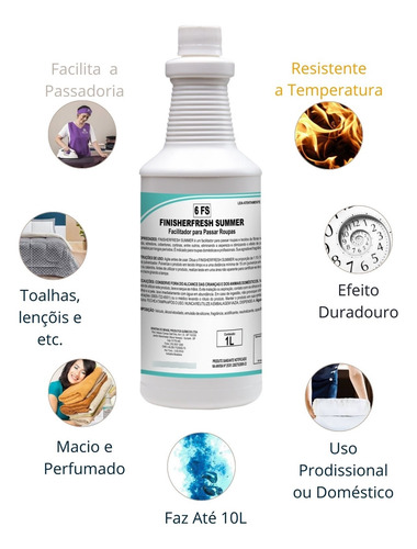 Finisherfresh Fragrâncias Variadas C/ Gatilho + Frasco 500ml