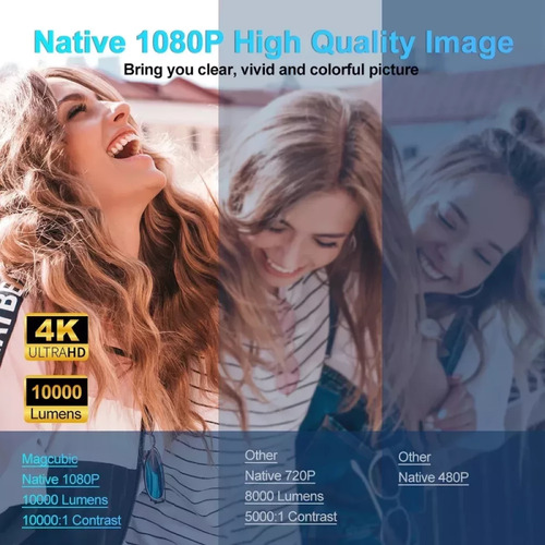 Projetor Portátil Gys Hy320 Android Wifi 4k Hd 1080p 52 Bit