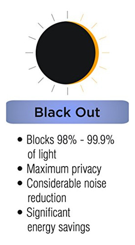 Eclipse Cassidy Cortinas De Oscurecimiento Superior De Ojal