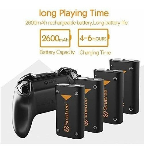Paquete De Cargador Y Baterias Recargable Mando De Xbox X   