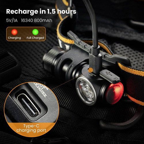 Sofirn Hs10 Mini Linterna Frontal Potente Linterna Portátil
