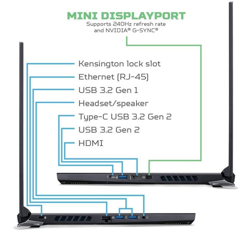 Imagen 4 de 10 de Notebook Acer Predator I7 10ma 16gb Ssd512 Rtx3060 144hz 15