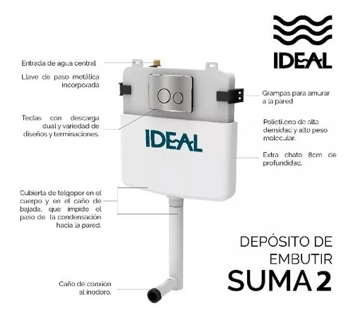 Mochila embutir para inodoro hotsell