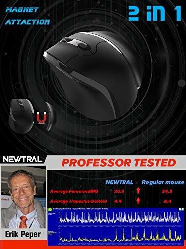 Raton Ergonomico Inalambrico Para Mano Derecha