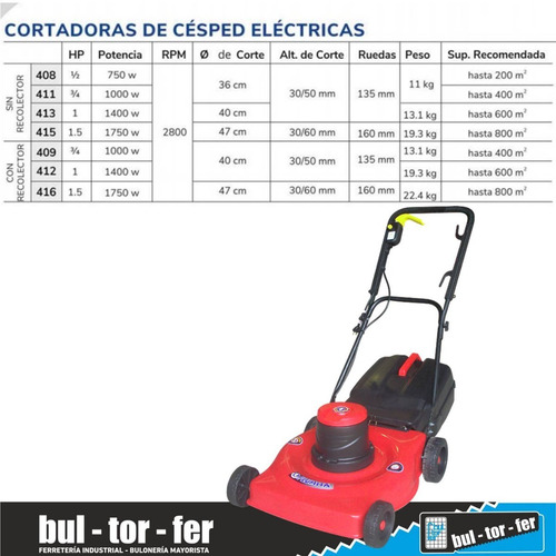 Imagen 3 de 6 de Cortadora De Cesped Recolector 1,5 Hp Plumita Chasis Acero