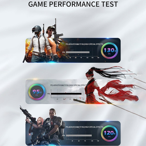 Imagen 5 de 8 de Tarjeta Gráfica Peladn Geforce Gtx 1080 Ti 11g