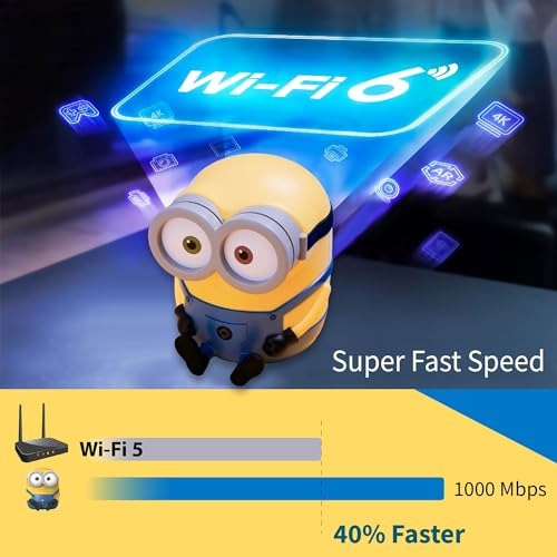 Paquete De Enrutadores Wifi 6 Davolink Minions Bob - Interne