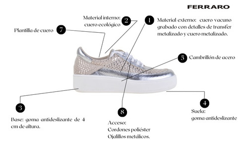 Zapatillas Urbanas De Mujer De Cuero Katia - Ferraro