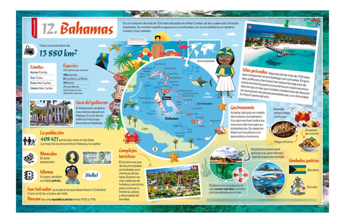 Las Bahamas - Islas - Países Del Caribe - Lámina 45x30 Cm.