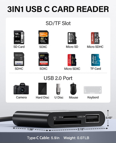 Lector De Tarjetas Usb C A Sd Hicober De 2 Tb De Capacidad P