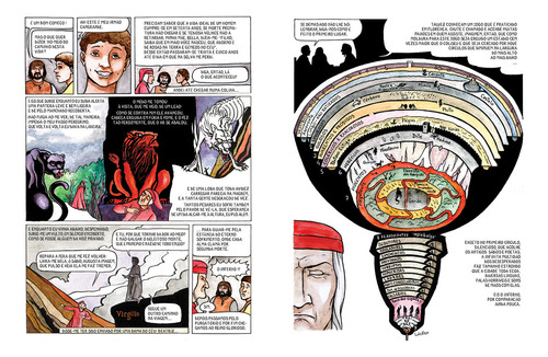 A divina comédia em quadrinhos, de Alighieri, Dante. Clássicos em HQ Editorial Editora Peirópolis Ltda, capa mole em português, 2011