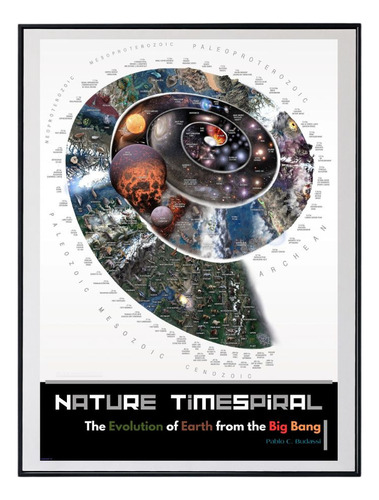Póster/afiche Nature Time Spiral (diseño Pablo C. Budassi)