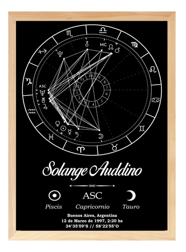 Cuadro Carta Natal/astral Zodiaco 20x30 Regalo Mejor Precio!