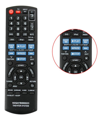Novo Controle Remoto Para Panasonic Home Theater N2qayb00062
