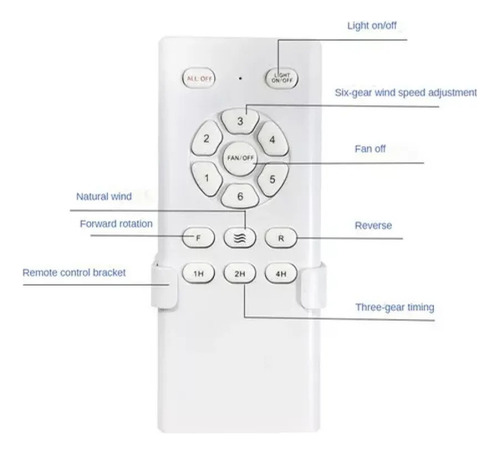 Kit De Controle Remoto Para Ventilador De Teto Com Conversão