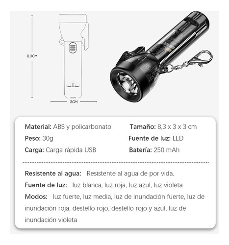 Recargable Usb Mini Linterna Led Lmpermeable Larga Distanci