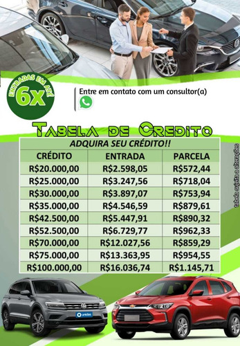 Imagem 1 de 1 de Autônomos, Negativados, Score Baixo, Parcelamos No Boleto