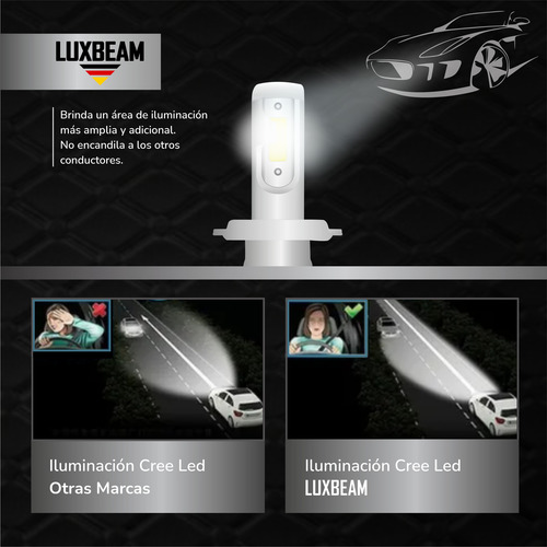 Lámpara Led Cree C6mini H1 H4 H7 H11 6500k Blanco