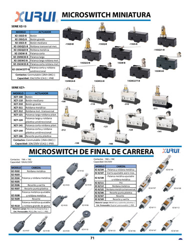 Switch Industrial Multidirecc 1na+1nc 3a 400vca Ap3t91z11