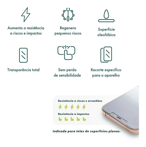 Película Premium Hprime Nanoshield Para iPhone 15 Pro