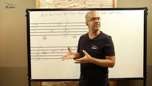Coleção Curso De Harmonia Negativa Em 10 Dvds- Original-edon