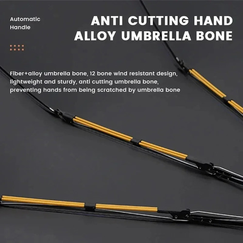 Guarda-chuva Automático Com Proteção Uv - Quilha Durável
