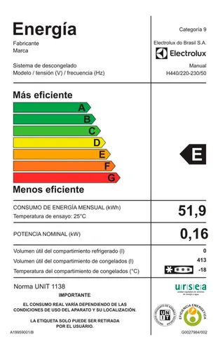 Freezer Horizontal Electrolux 407 Litros H440 Color Blanco