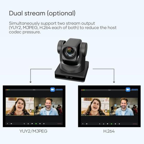 Zoom Óptico Smtav De 12x Y Zoom Digital De 16x, Ptz De Alta
