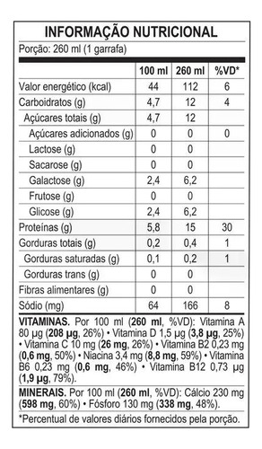 Nutren Protein Sabor Baunilha Kit 3 Unidades De 260ml Cada