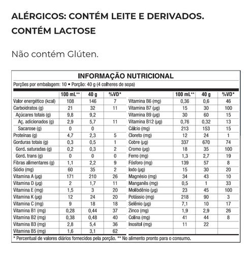 Sustevit Vitafor Whey Protein Multivitaminas E Minerais