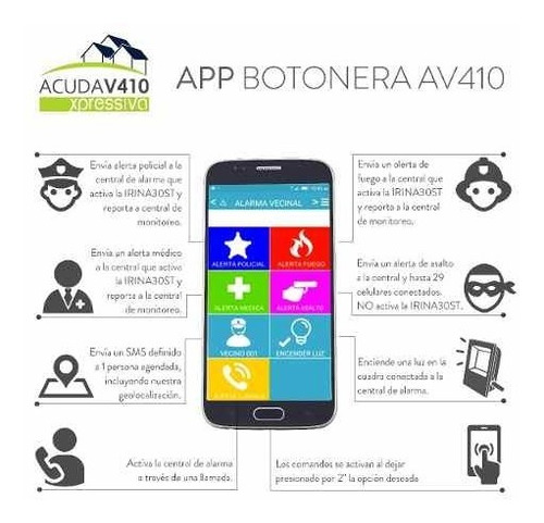 Alarma Vecinal V410 Gsm Sms Monitoreable 3g Casa Control