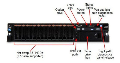 Imagen 3 de 7 de Servidor Ibm X3650 M4 Xeon 2x E5-2640, 16gb Ram, 16x600gb