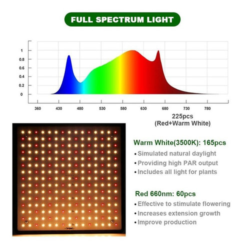 Imagen 10 de 10 de Led Crecimiento Cultivo Espectro Completo Full Spectrum Leds