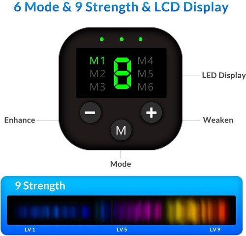 Set De Entrenamiento Muscular Ems Para Abdomen Y Cuerpo