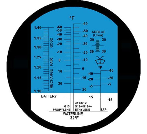 Trz Refractómetro Def 4 En 1 Etilenglicol, Propilenglicol En