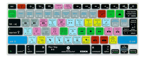 Accesos Directos De Funciones De Premiere Pro De Xskn Teclas