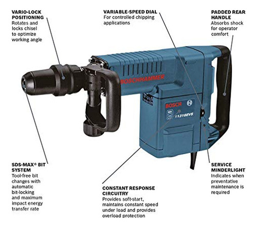 Martillo Demoledor Bosch 11316evs Sds-max