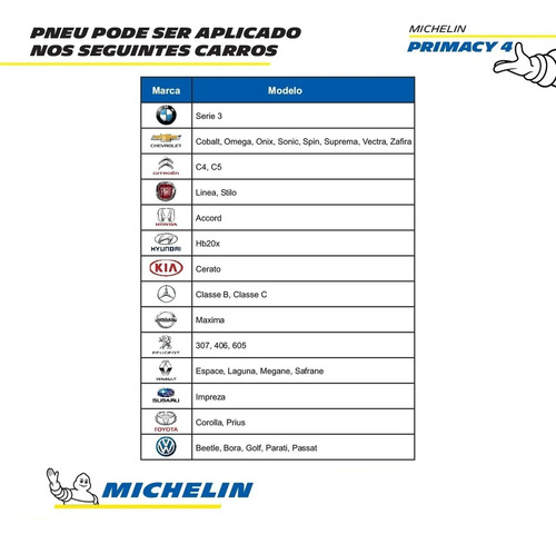 Pneu Michelin Primacy 4 P 195/65r15 91 H