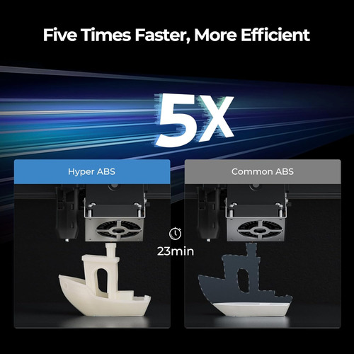 Filamento 3d Abs Creality, 1.75 Mm De Diámetro, Blanco