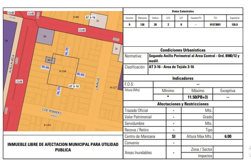 Ph Para Restaurar O Terreno Para Desarrollos- Rosario