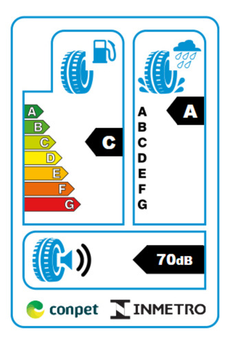 Pneu Michelin 215/50 R17 95w Primacy 4+