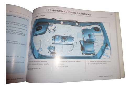 Peugeot 206 2005 Libro Manual De Uso (Usado)