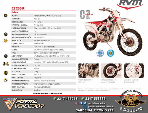 Rvm Cz 250 R
