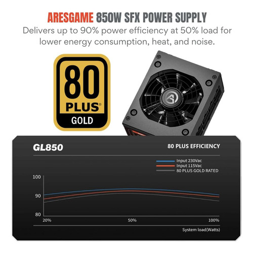 Fuente De Alimentación Sfx De 850 W (certificación 80 Plus G