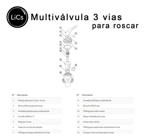 Multivalvula vulcano 3 vias manual hot sale