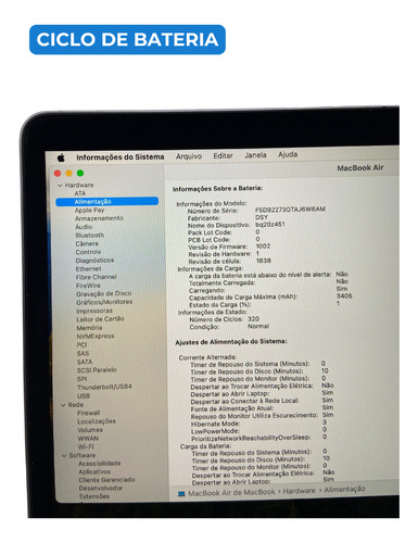 Black Friday! Apple Macbook Air A1932 Core I5 8gb 256gb Ssd (Recondicionado)