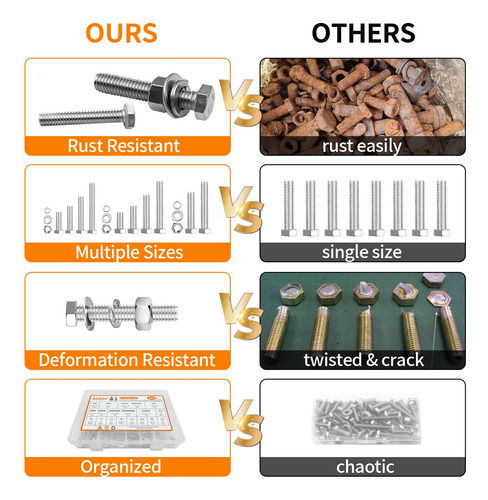 Kit Surtido De Tuercas Y Tornillos Con Cabeza Hexagonal Aide