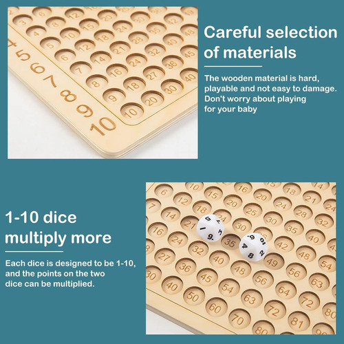 Hotbest Tablero De Multiplicacia De Matemática De Madera Mon