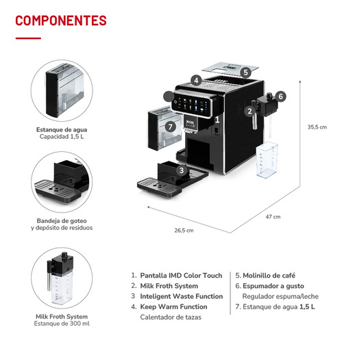 Cafetera Automática Supremakaffee Th-175deml